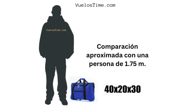 Maleta 40x20x30 cm: ¿Cumple con las Normas de Equipaje de Mano?